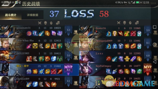 买花载酒少年游