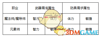 墓志铭的记载一定比史书准确么？