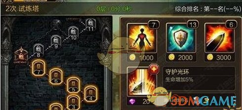 特朗普签署行政令 寻求缩减更多联邦机构